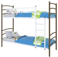 Фото metallicheskie-krovati кровать двухъярусная милана duo (см 90х190) трубка металл производитель Милсон