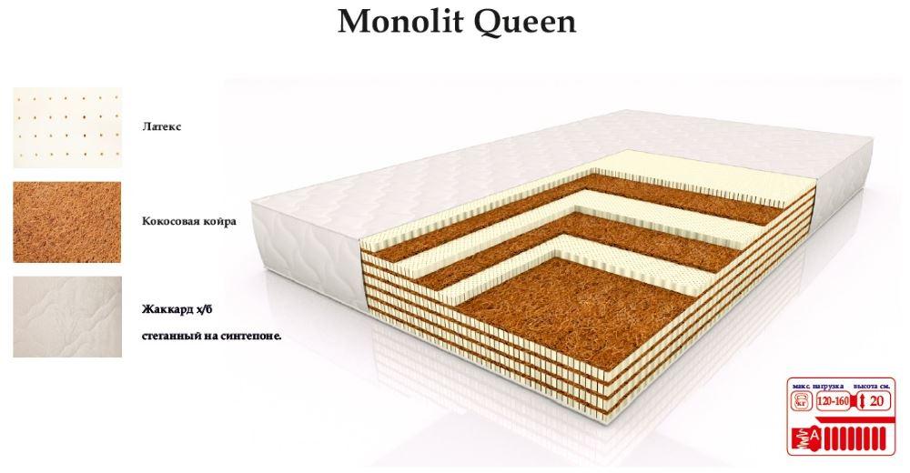 Фото Матрас Монолит Квин (Monolit Queen) от производителя DOORсон  в Мелитополе по цене 28 630 ₽