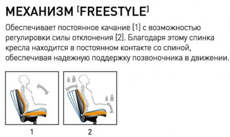 Фото Кресло для персонала Юпитер (Jupiter) GTP freestyle в Мелитополе по цене 4 110 ₽ от производителя Новый стиль, код товара 2000001404263, 2000001404270, 2000001404287, 2000001404294, 2000001404300, 2000001404317, 2000001404324, 2000001404331, 2000001404348, 2000001404355, 2000001404362, 2000001404379, 2000001404386, 2000001404393, 2000001404409, 2000001404416 шт Фото Кресло для персонала Юпитер (Jupiter) GTP freestyle от производителя Новый стиль в Мелитополе по цене 4 110 ₽