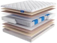 Фото  матрас massimo (30) (массимо) производитель Линия Флекс