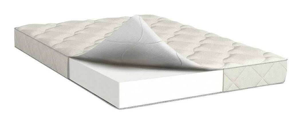 Фото Матрас Lite plus lux (Лайт плас люкс) от производителя Сити в Мелитополе по цене 7 610 ₽