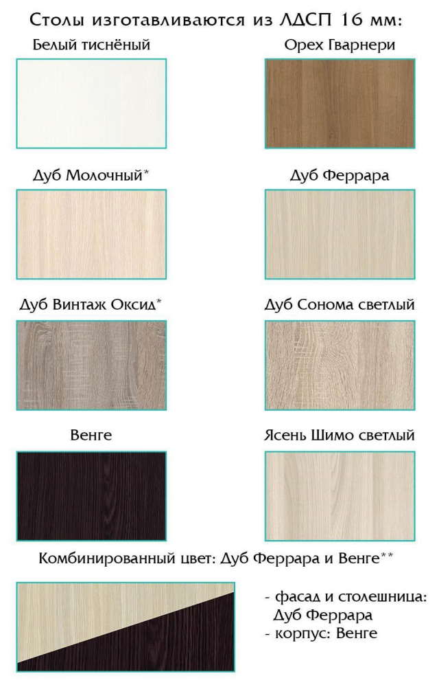 Фото Стол письменный СП-30 от производителя Ромис в Мелитополе по цене 9 280 ₽