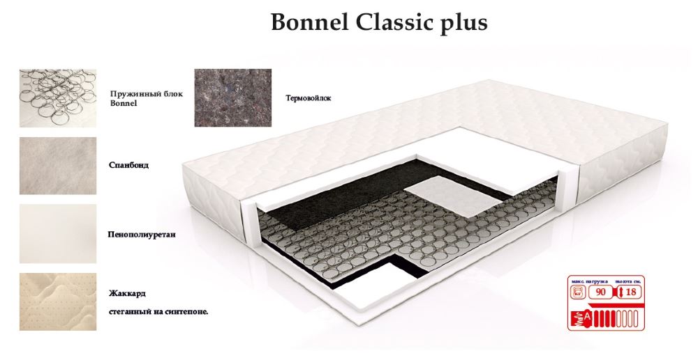 Фото Матрас Боннель классика плюс (Bonnel classic pluss) от производителя DOORсон  в Мелитополе по цене 6 240 ₽