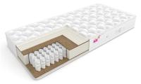 Матрас Active (Актив) (70х200 , Ширина 70 см , Высота 22 см (Сити) ) в Мелитополе от производителя 