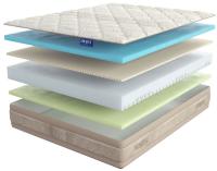 Фото  матрас kristal (кристал) производитель Линия Флекс