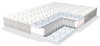Фото Матрас Primula lux (Примула люкс) от производителя Линия Флекс в Мелитополе по цене 3&nbsp;560 ₽